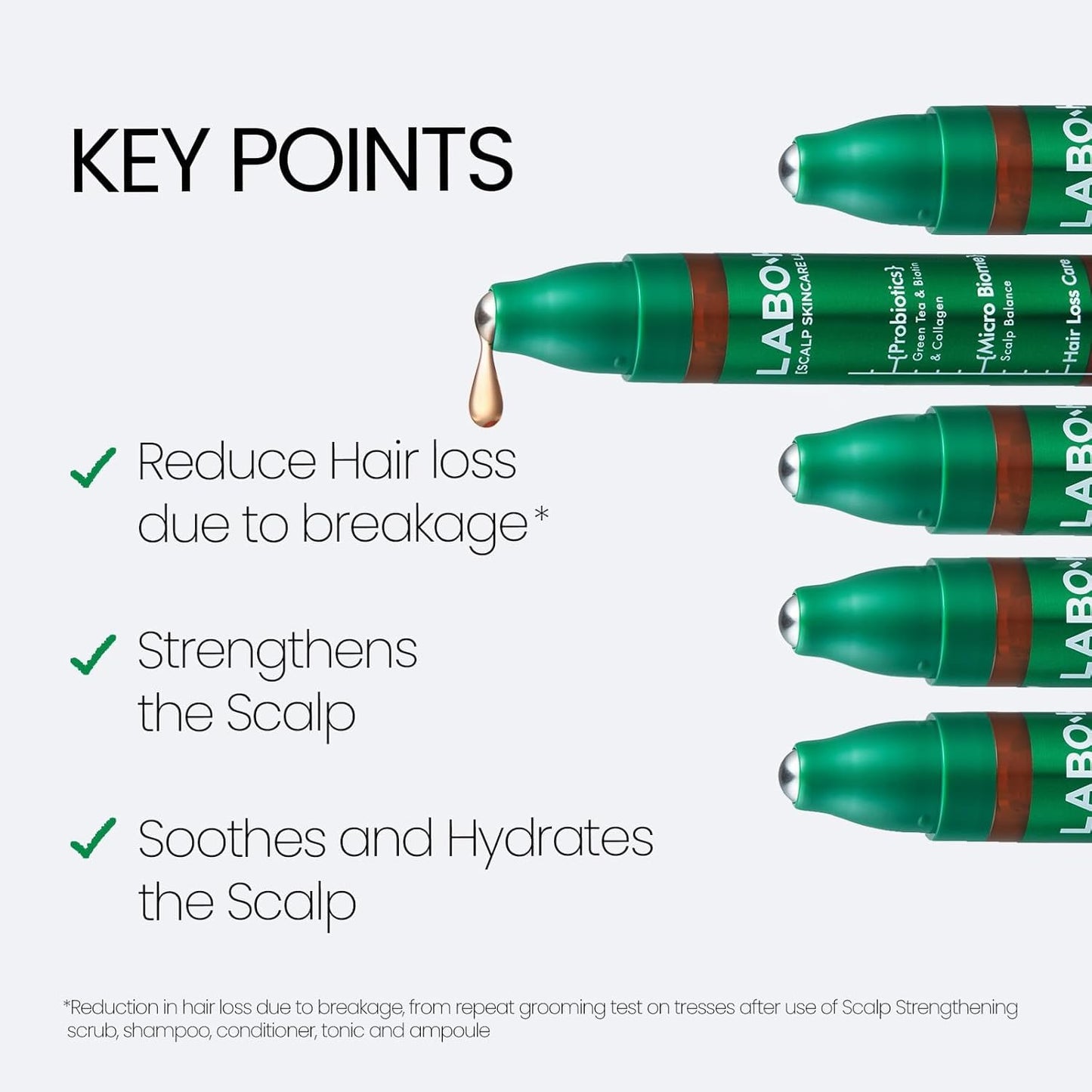 LABO-H Scalp Strengthening Roll-on Serum - 15ml Set
