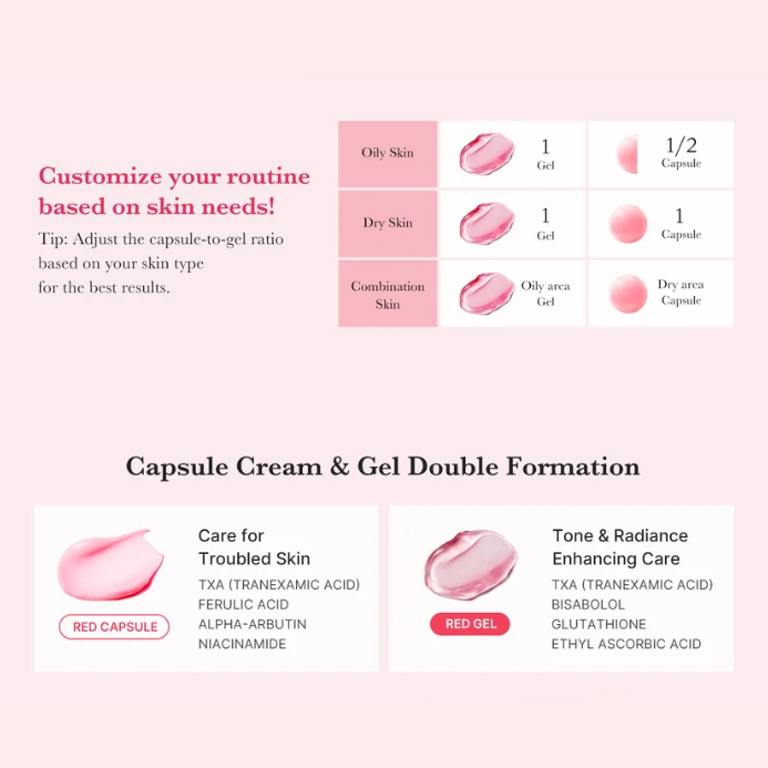 Medicube TXA Niacinamide Capsule Cream 55g